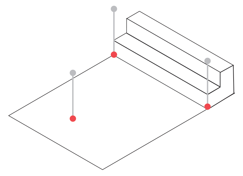 vertical line extra points